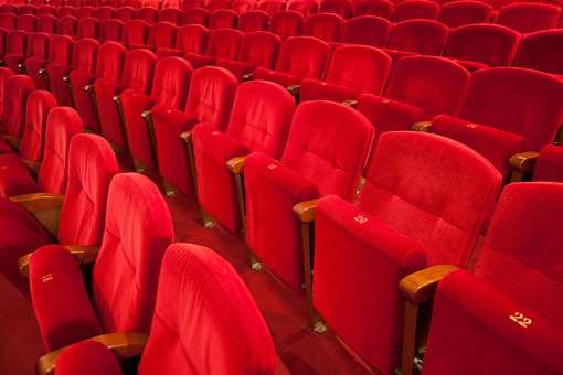 The 10 Best Historic Theaters in Kansas!